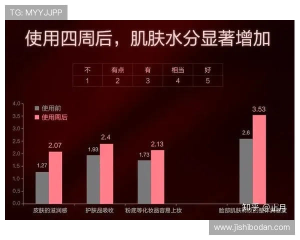 波胆赔率网站避坑防骗泛体育平台对比评测 波胆赔率网站避坑防骗泛体育平台对比评测